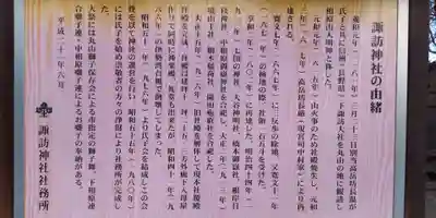 諏訪神社(東京都)