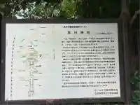 武蔵一宮氷川神社(埼玉県)