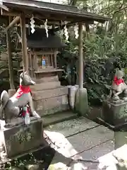 四合稲荷神社(東京都)