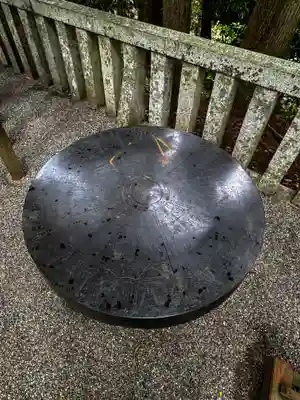 白山比咩神社(石川県)