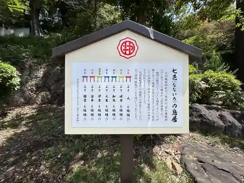 足利織姫神社(栃木県)