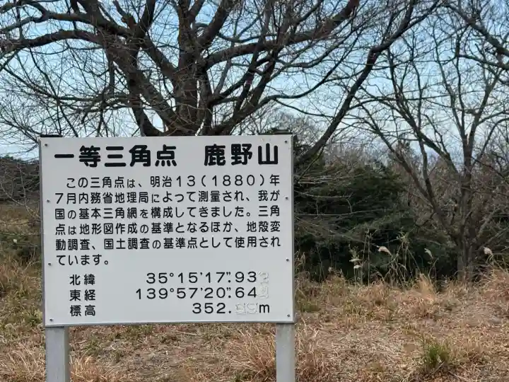 神野寺(千葉県)