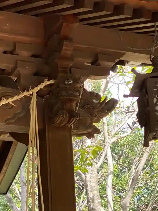宗像神社の芸術