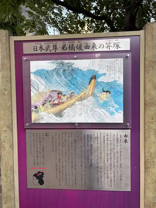 亀戸浅間神社(東京都)