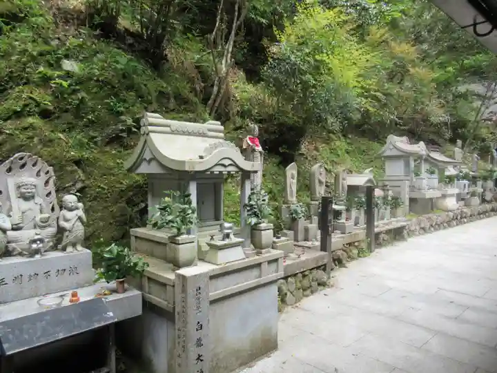 脳天大神龍王院(奈良県)