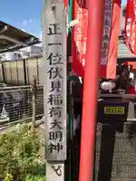 滝野川伏見稲荷神社(東京都)