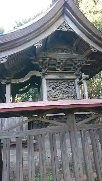 鳥見神社の本殿・本堂