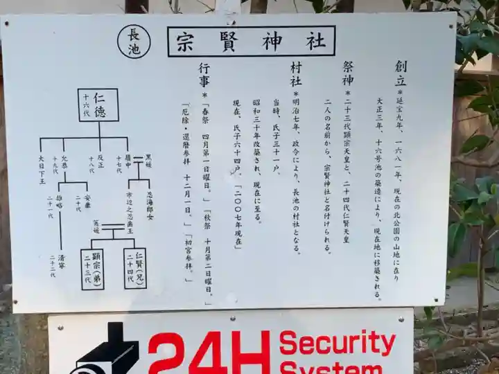 宗賢神社の歴史