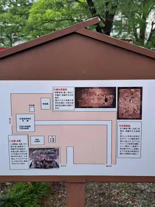 於菊稲荷神社(群馬県)