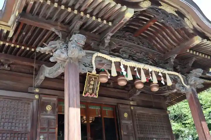 赤羽八幡神社(東京都)