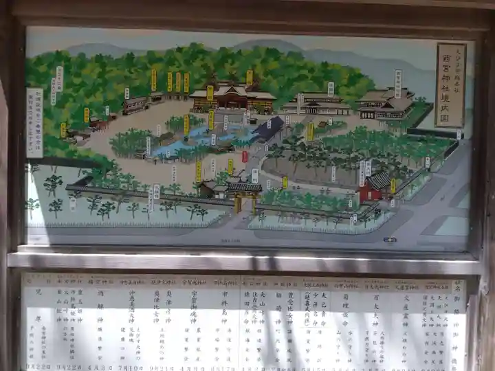 西宮神社のその他建物