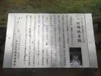 八坂神社(神奈川県)