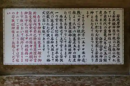 若狭彦神社（上社）の歴史