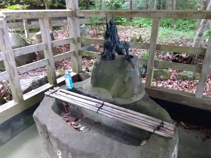 静志神社(福井県)