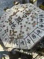 猿田彦神社の{uncategorized: "未分類", other: "その他", undefined: "問題あり", building: "その他建物", grave: "お墓", sacred_gate: "鳥居", guardian: "狛犬", statue: "像", buddha: "仏像", history: "歴史", nature: "自然", garden: "庭園", animal: "動物", pagoda: "塔", temizu: "手水舎", mountain_gate: "山門・神門", sanctuary: "本殿・本堂", subordinate: "末社・摂社", art: "芸術", scenery: "景色", jizo: "地蔵", ema: "絵馬", goshuin: "御朱印", omikuji: "おみくじ", items: "授与品その他", amulet: "お守り", goshuincho: "御朱印帳", eats: "食事", festival: "お祭り", votive_dance: "神楽", shichigosan: "七五三参", wedding: "結婚式", experience: "体験その他", initially: "初詣", around: "周辺", anti_infection: "感染症対策"}