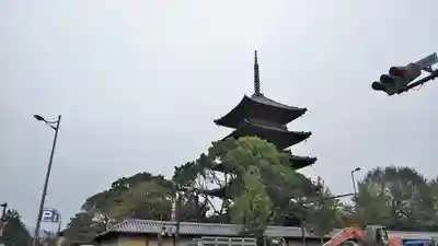 東寺（教王護国寺）の周辺