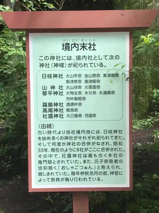 富士山東口本宮 冨士浅間神社の歴史