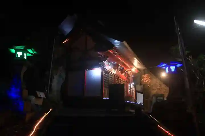 日枝神社の本殿・本堂