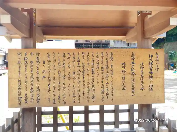伊太祁曽神社(和歌山県)