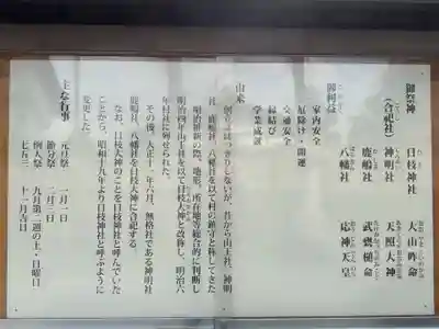 日枝神社(神奈川県)