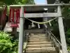 石川神社の{uncategorized: "未分類", other: "その他", undefined: "問題あり", building: "その他建物", grave: "お墓", sacred_gate: "鳥居", guardian: "狛犬", statue: "像", buddha: "仏像", history: "歴史", nature: "自然", garden: "庭園", animal: "動物", pagoda: "塔", temizu: "手水舎", mountain_gate: "山門・神門", sanctuary: "本殿・本堂", subordinate: "末社・摂社", art: "芸術", scenery: "景色", jizo: "地蔵", ema: "絵馬", goshuin: "御朱印", omikuji: "おみくじ", items: "授与品その他", amulet: "お守り", goshuincho: "御朱印帳", eats: "食事", festival: "お祭り", votive_dance: "神楽", shichigosan: "七五三参", wedding: "結婚式", experience: "体験その他", initially: "初詣", around: "周辺", anti_infection: "感染症対策"}