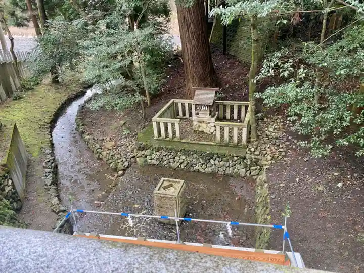 田村神社(滋賀県)