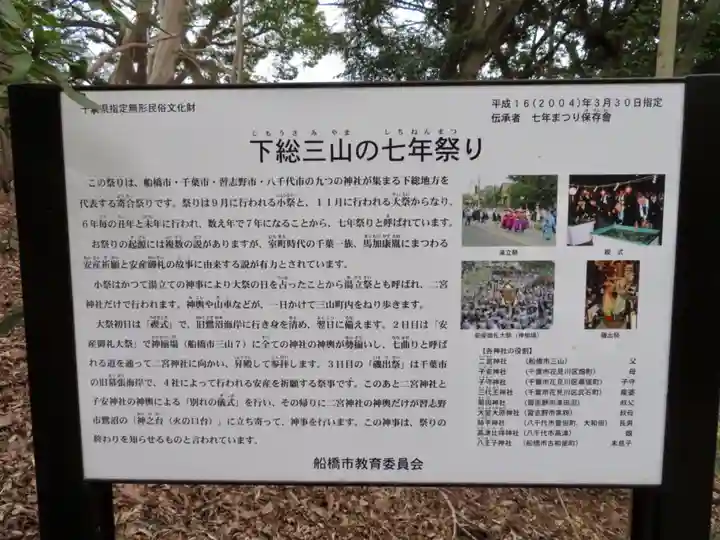 下総国三山 二宮神社の歴史