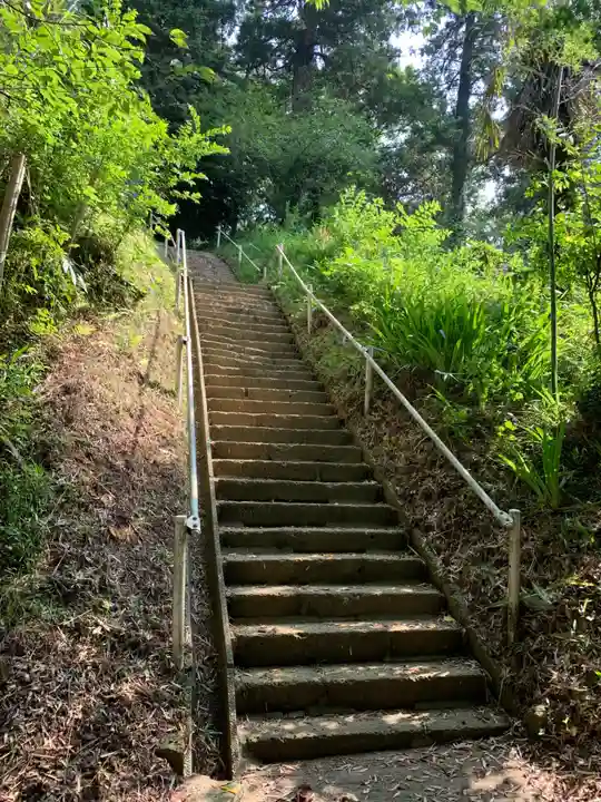 菊理神社(千葉県)