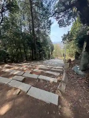 大宮浅間神社中宮(愛知県)