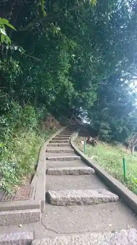 嶋満神社(京都府)