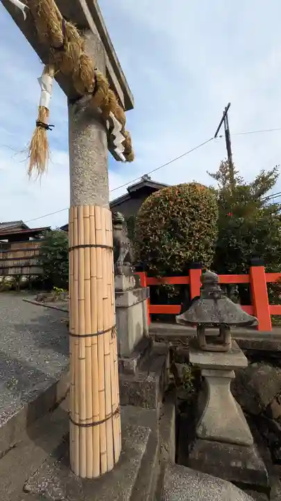 福王子神社(京都府)