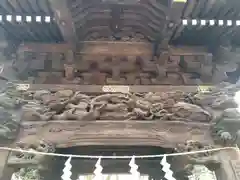 大國魂神社(東京都)