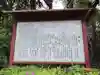 久須見大師堂(岡山県)