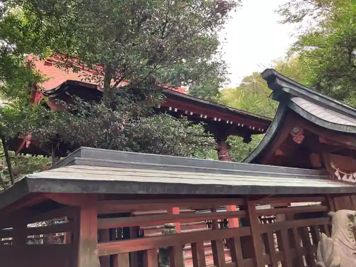 大國魂神社(東京都)