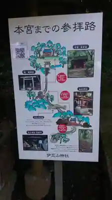 伊豆山神社のその他建物
