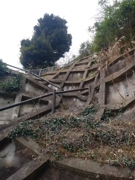 下生稲荷神社の周辺