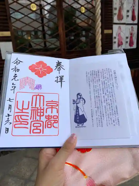 京都大神宮のその他建物