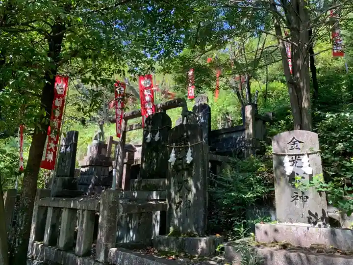 岐阜稲荷山本社(岐阜県)