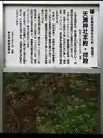 天満神社の歴史