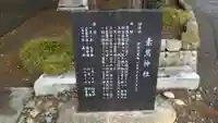 素鵞神社の歴史