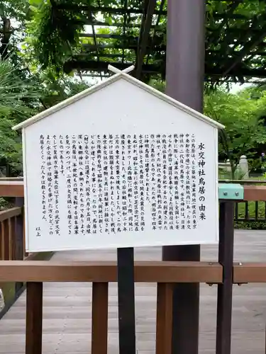 東郷神社の歴史