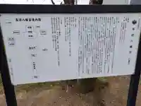 長沼八幡宮(栃木県)