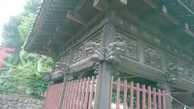 瀧宮神社の芸術