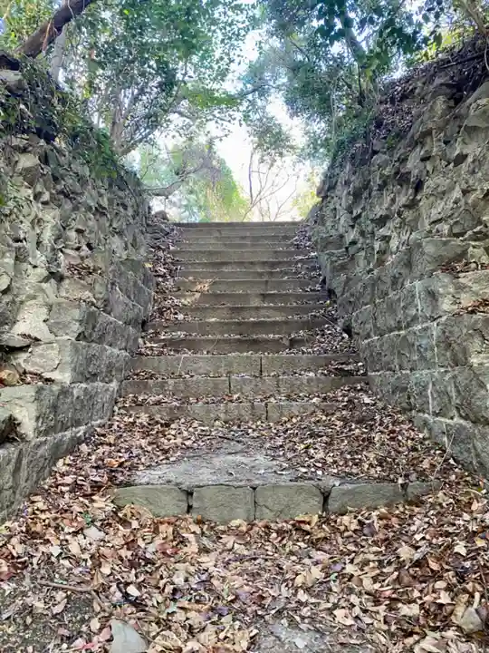 成山毘沙門天の周辺