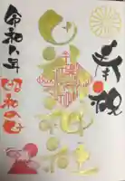 田端神社(東京都)