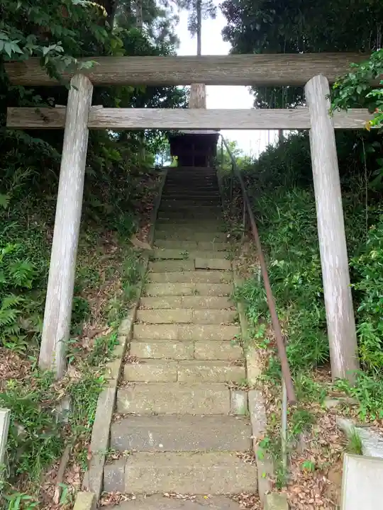 稲荷神社(千葉県)