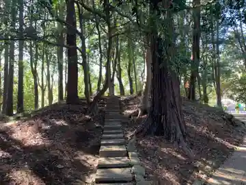 熊野神社(千葉県)