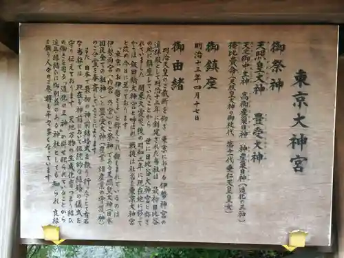 東京大神宮(東京都)