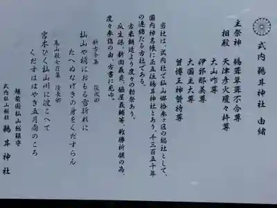 鵜甘神社(福井県)