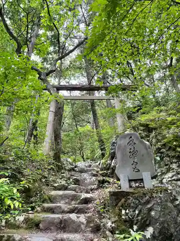 玉川水神社(東京都)